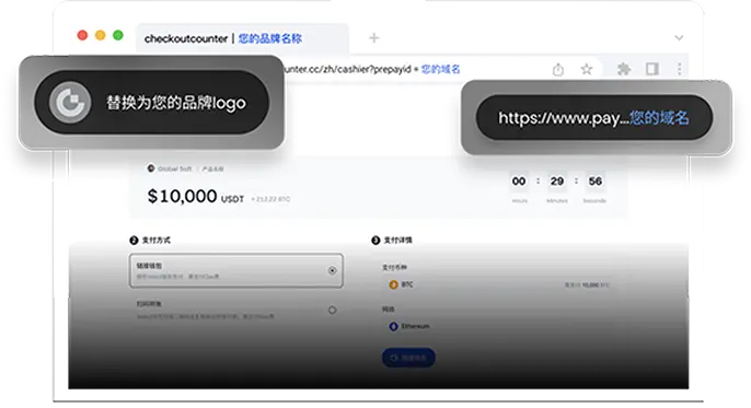 品牌由您定义,技术由我们赋能